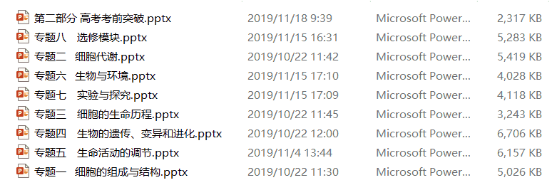 2020全品高考生物二轮资料包分享(附课件)