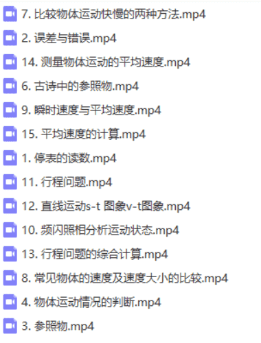 初中物理课程分享