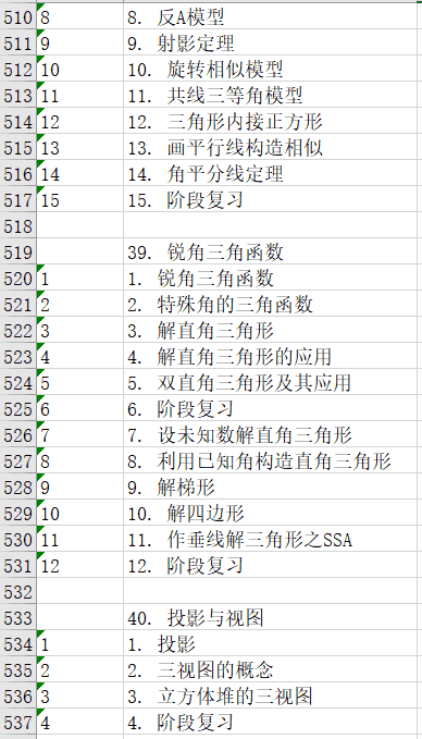 初中数学(内涵初一、初二、初三)课程分享附讲义