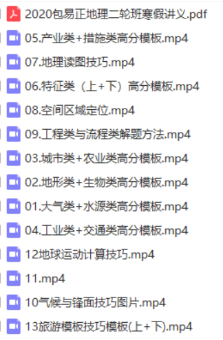 2020王雪政治、张志浩历史、包易正地理课程分享