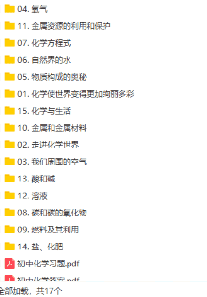 初中化学课程分享