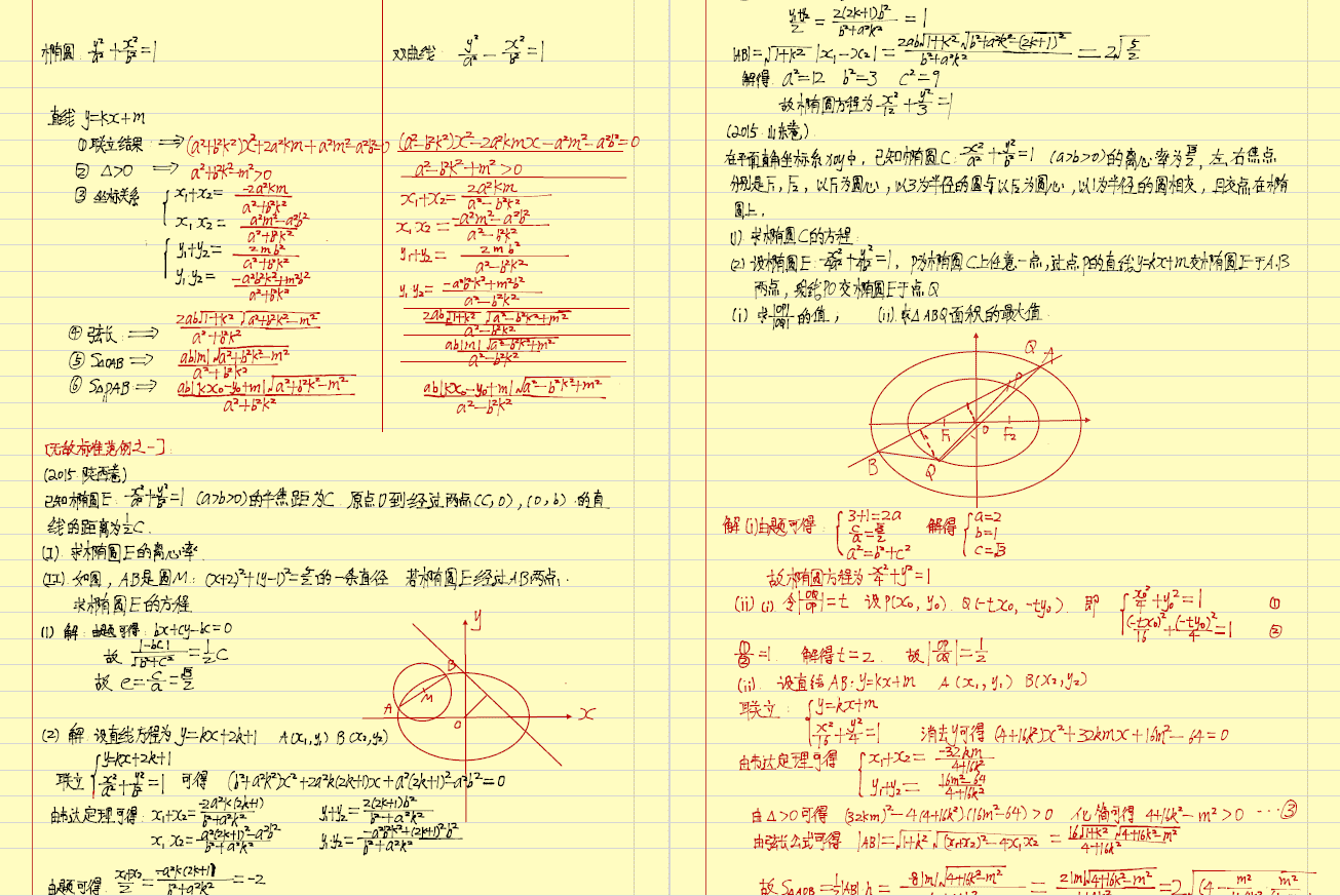 程伟巅峰数学笔记最终详细解析版_无水印版