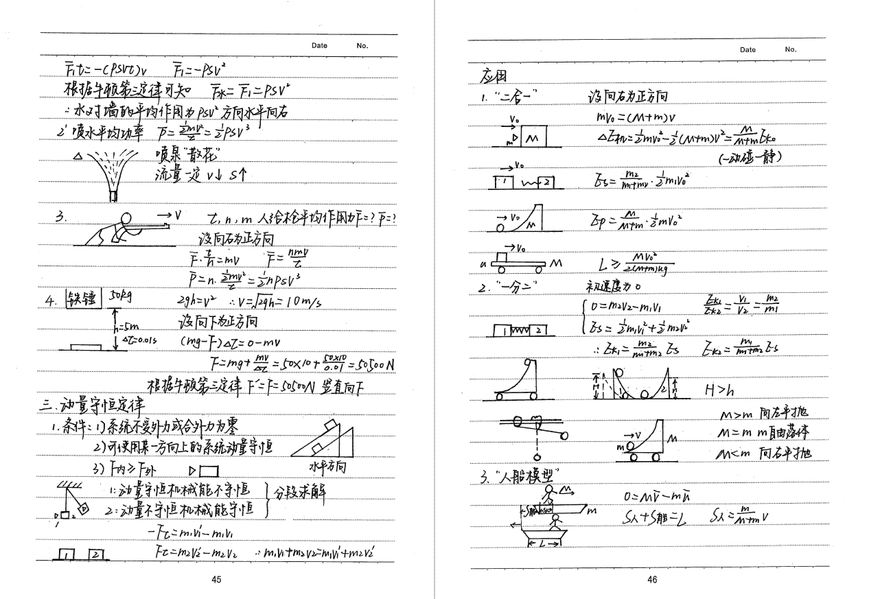 青柠高考物理学霸笔记