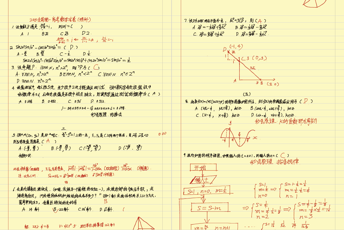 程伟巅峰数学笔记最终详细解析版_无水印版