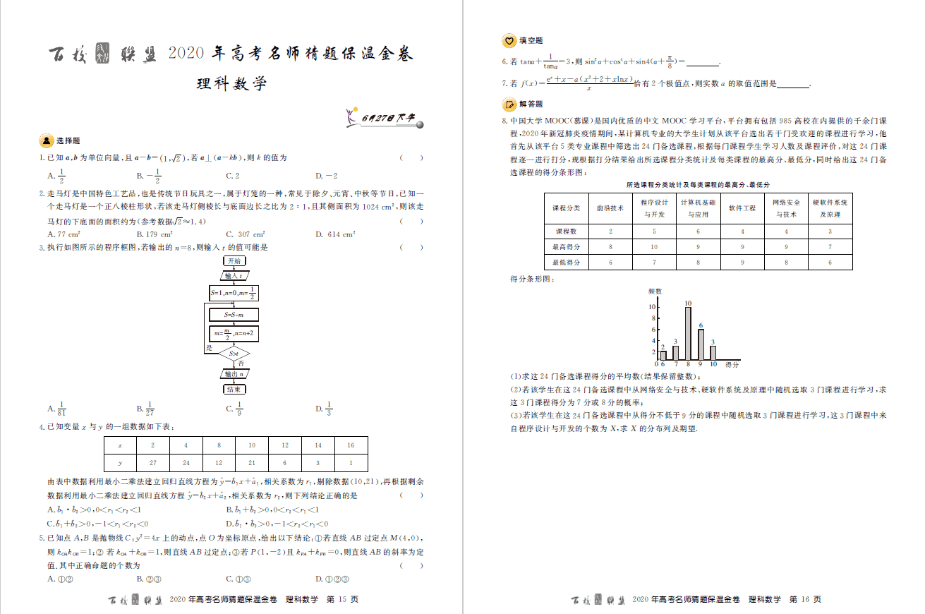 【2020】百校联盟20届高考名师保温猜题卷 理科