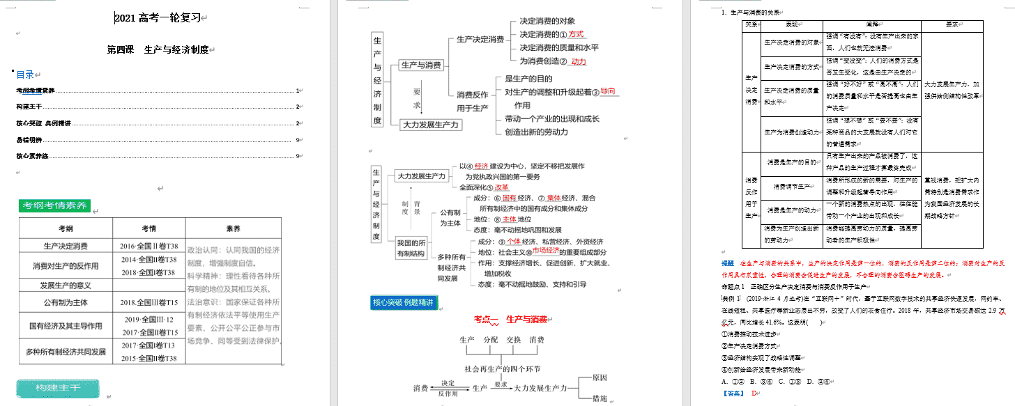 【2021】年高考政治一轮复习讲练测