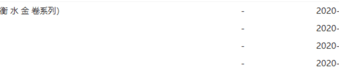 衡水调研试题分享2018~2020