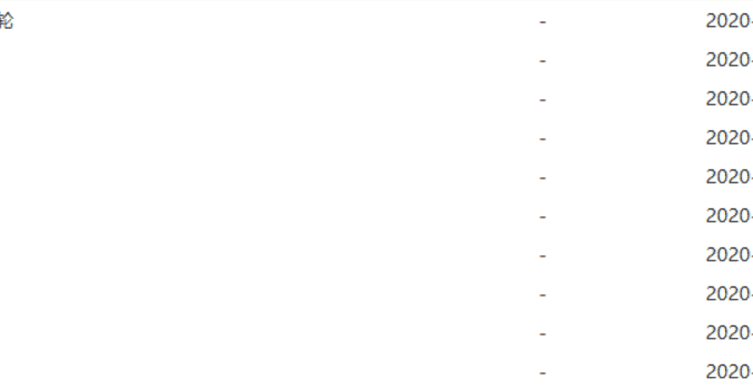 2020高考二轮讲义集锦