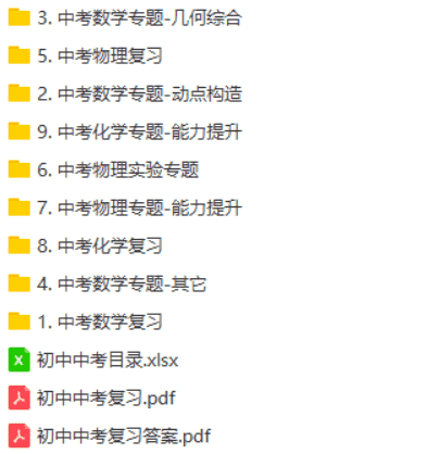 初中中考专题复习班（数学、物理、化学）