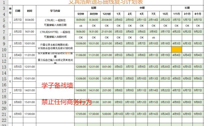 记忆大礼包分享