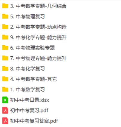初中中考专题复习班(数学、物理、化学)