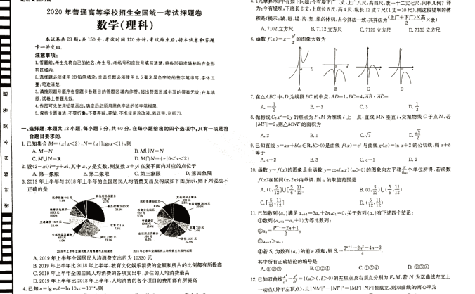 【2020】金太阳泄露天机押题卷理科