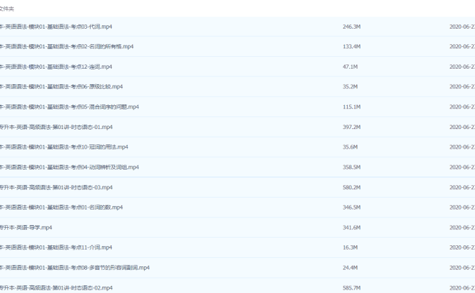 【2019】河南专升本英语基础语法精讲班