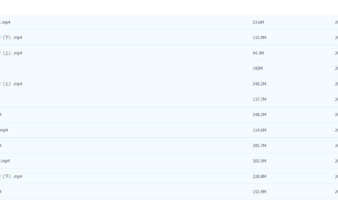 【2019】河南专升本高数串讲提高班