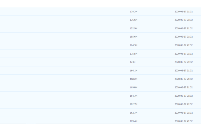 【2019】河南专升本高数基础精讲班