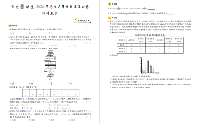 【2020】百校联盟20届高考名师保温猜题卷 理科