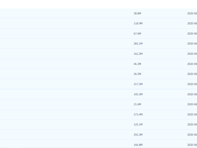 【2019】河南专升本高数考点精讲班