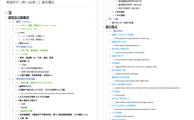 【2020】考研英语作文超全笔记